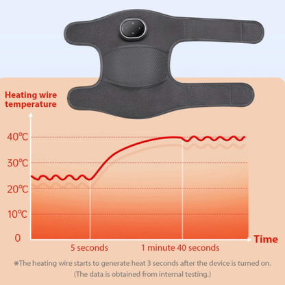 Vibration Red Light Therapy