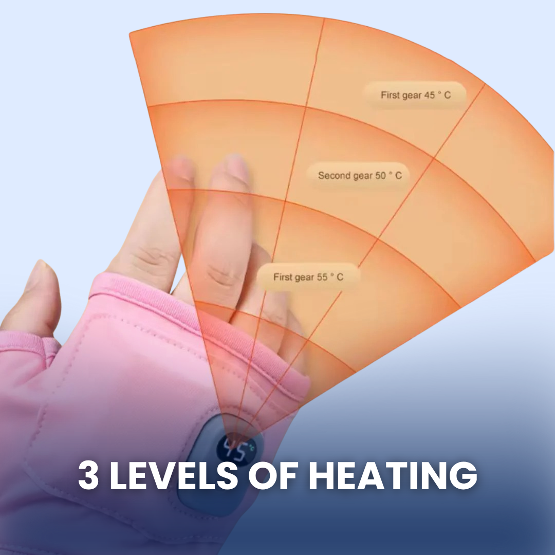 Wireless Heated Gloves