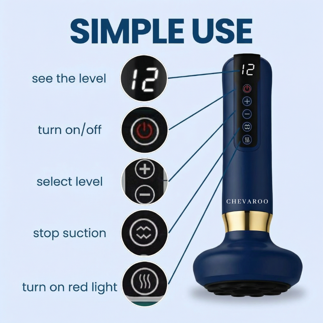 Red Light Cupping Therapy